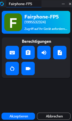 grafik